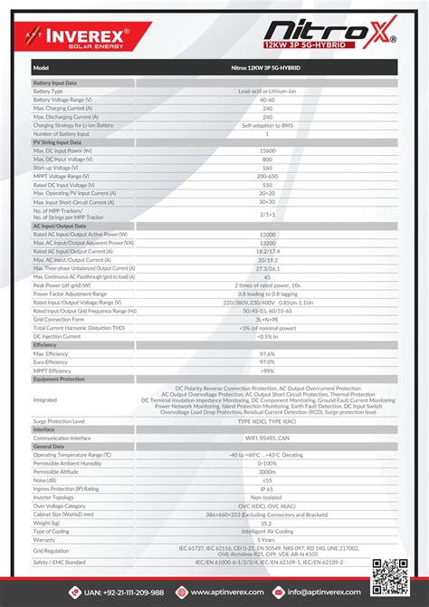 Datasheet Inverex Nitrox 12 Kw Hybrid Solar Inverter