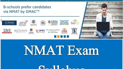 Nmat Exam Syllabus List Of Section Wise Important Topics Exam