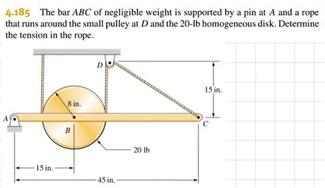 Solved The Bar Abc Of Negligible Weight Is Supported By A Pin At A And