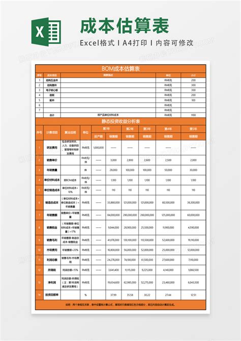 Bom成本估算表excel表格模板下载成本图客巴巴