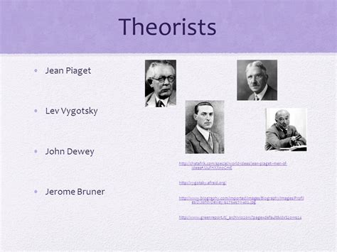 Constructivism Sunny Science Seekers Theorists Jean Piaget Lev