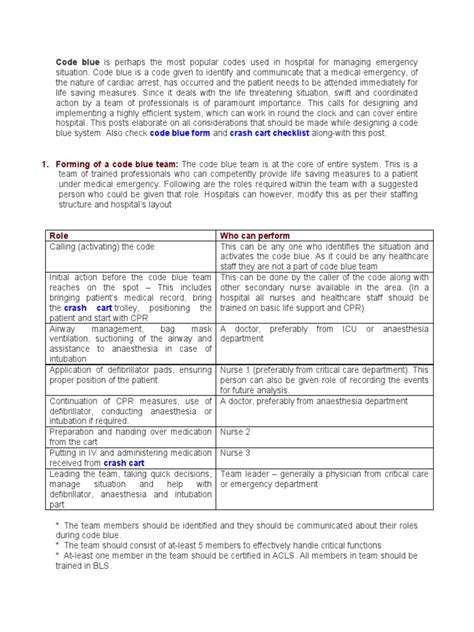 Code Blue | PDF | Cardiopulmonary Resuscitation | Health Care