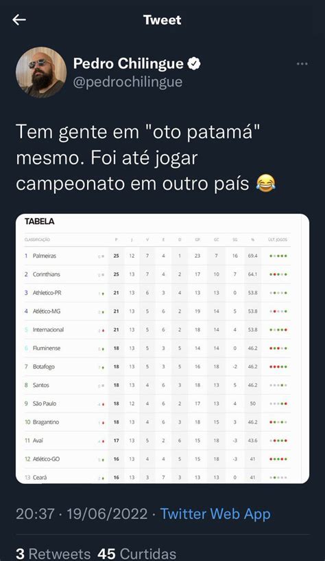 Zenson on Twitter RT Recibo CRF Foi até jogar campeonato em outro