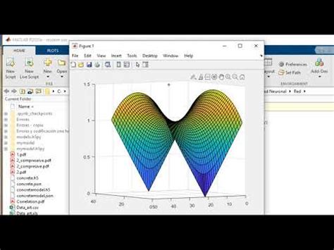 Esfera cilindros y otras gráficas en Matlab Octave Gráficar en Matlab