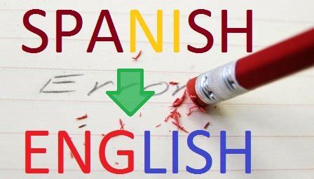 English to Spanish Translate Khám phá Công cụ Dịch Thuật Đa Dạng và