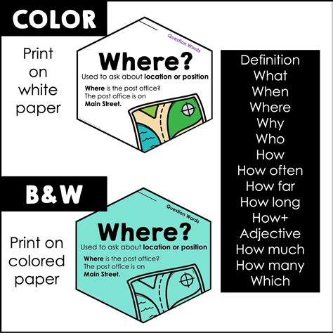 Wh Question Word Posters Esl Grammar Bulletin Board Classroom Decor