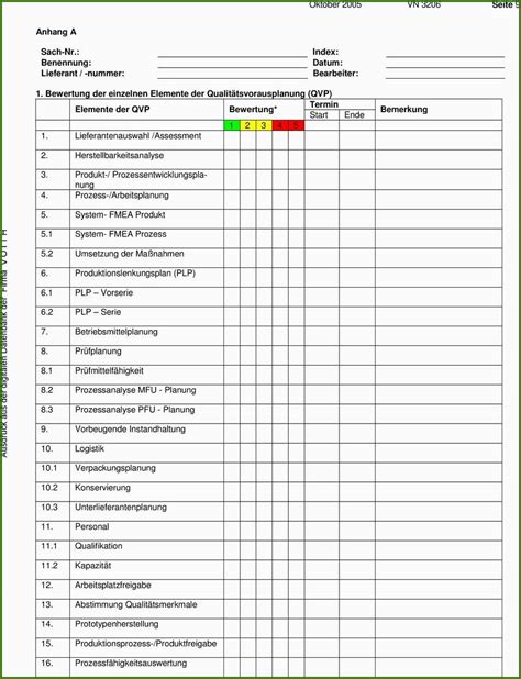 Instandhaltung Excel Vorlagen Erstaunlich Niedlich Prozess Fmea Vorlage