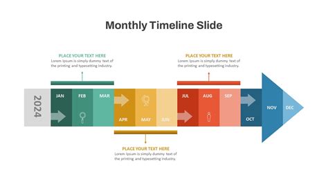 Weekly Timeline Power Point Template And Google Slides Slidekit