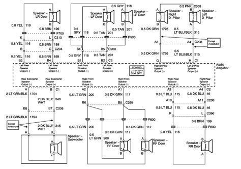 1996 Gmc Truck Radio Wiring Diagram Wiring Diagram