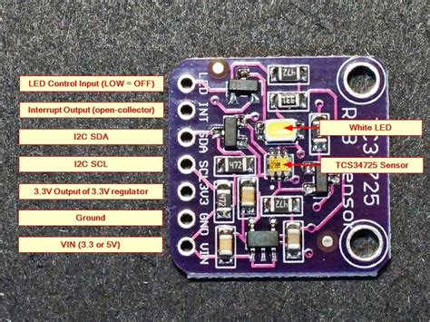 TCS34725 RGB Color Sensor Module ProtoSupplies