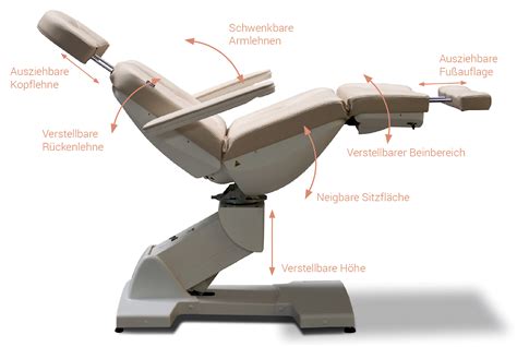 Behandlungsliege Gharieni SPL 4 NEO XP HAMBERGER Cosmetic