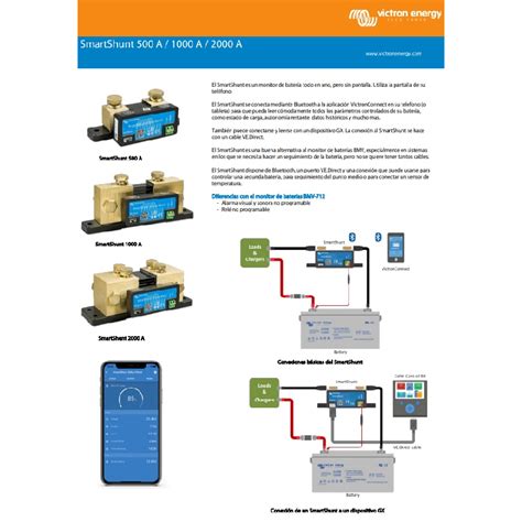 VICTRON SMART SHUNT 500A 50mV