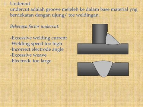 Pengelasan Weld Defect Cara Penggunaan Las Smaw Ppt