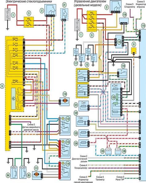 Renault Clio Immobiliser Wiring Diagram