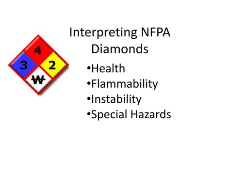 Ppt Interpreting Nfpa Diamonds Powerpoint Presentation Free Download Id 6579681