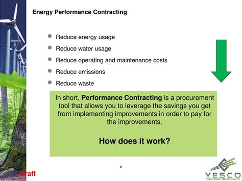 Ppt Energy Performance Contracting Powerpoint Presentation Free