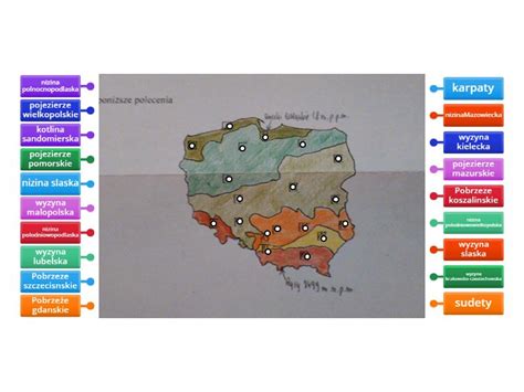 Krainy Geograficzne Polski Labelled Diagram