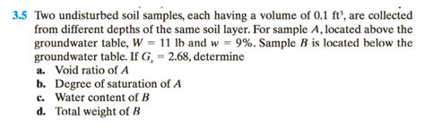 Solved Two Undisturbed Soil Samples Each Having A Chegg