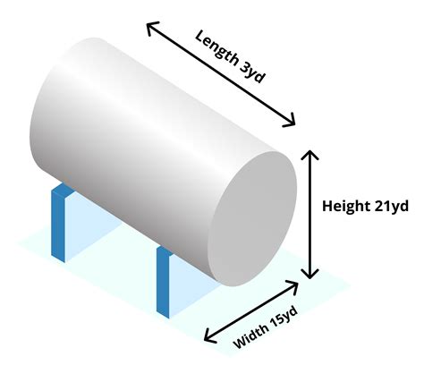 Cubic Feet Calculator (feet, inches, mm, cm, yards)