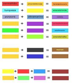 Ideias De Mistura De Cores De Tintas Mistura De Cores De Tintas