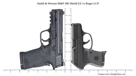 Sig Sauer P365 Vs Smith And Wesson Mandp 380 Shield Ez Vs Ruger Lcp Vs Smith And Wesson Model 638 Vs