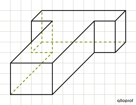 Les projections parallèles perspectives cavalière et axonométrique