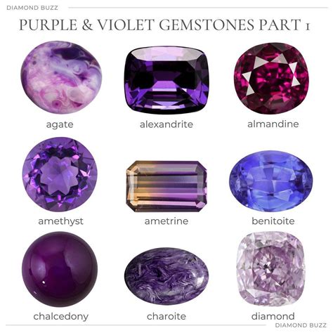 DIAMOND BUZZ on Instagram: “PURPLE AND VIOLET GEMSTONES Which one is ...