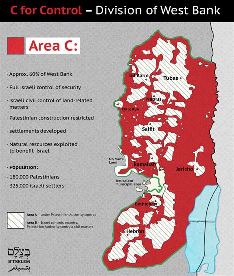 Maps 1967 To Present Palestine Portal