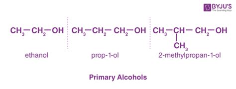 Types of Alcohols - Primary, Secondary & Tertiary Alcohols