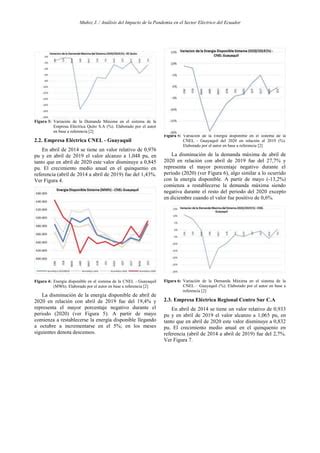 Análisis del Impacto de la Pandemia en el Sector Eléctrico del Ecuador