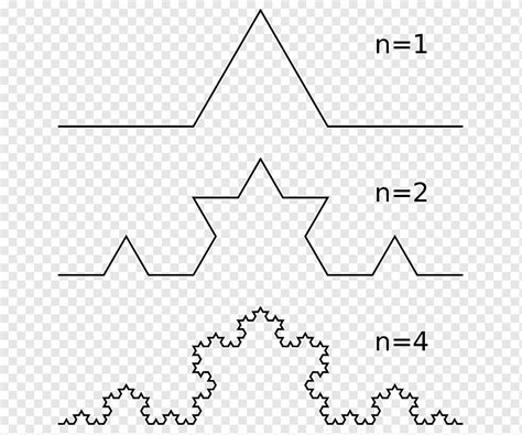 Koch Snowflake Fractal Dimension Curve Snowflake Angle White Text