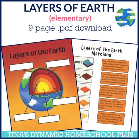 quick  easy study layers   earth facts  kids
