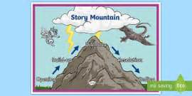 Primary Resources - Story Mountain (Hecho por educadores)