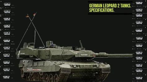 German Leopard 2 Tank Specifications