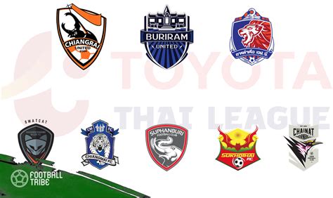 An In-Depth Look at the Thai League’s Final Fixtures – Football Tribe Asia