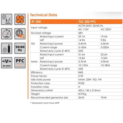 Jasic Evo Tig Pfc Inverter C W Case Torch Reg Hose Et