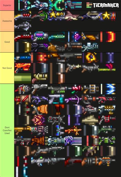 Terraria Ranger Weapons Tier List Community Rankings Tiermaker