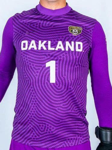 Oakland Golden Grizzlies 2022-23 Kits