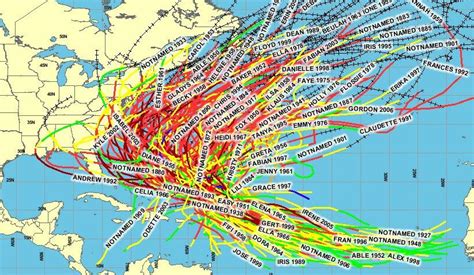 Hurricane History Map