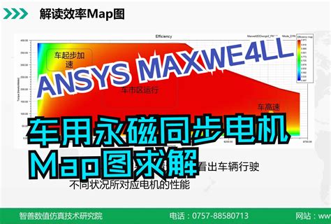 Ansys Maxwell入门系列：车用永磁同步电机map图仿真分析 智善cae 智善cae 哔哩哔哩视频