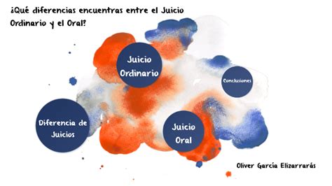 Qué diferencias encuentras entre el Juicio Ordinario y el Oral by