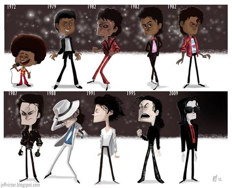 The Evolution Of Michael Jackson Artofit