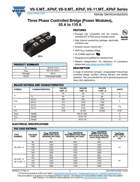 VS 52MT140KPBF Vishay Bridge Distributor Stock And Best Price