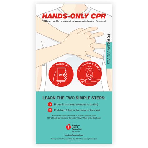 Hands Only Cpr Poster Set Of 5 Cpr Poster Cpr Poster