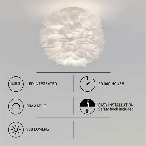 Plume Integrated LED Flush Mount Light White | Artika