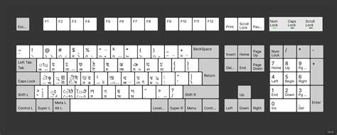 bash - My bangla keyboard layout does not match the physical keyboard ...