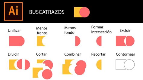 Busca Trazos Illustrator Youtube