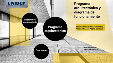 Programa Arquitect Nico Y Diagrama De Funcionamiento By Naason Gonzalez