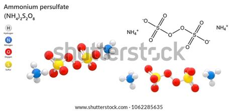 Ammonium Persulfate Aps Formula Nh42s2o8 Strong Stock Illustration