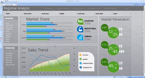 data mining software systems financesonlinecom